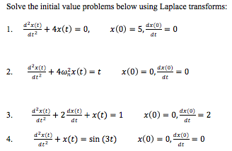 Solved Solve the initial value problems below using Laplace | Chegg.com