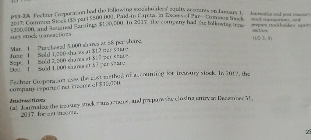 Solved Stockholders' Equity Accounts On January 1, | Chegg.com