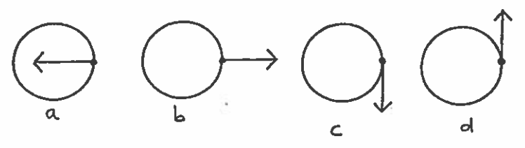 Solved a ball is moving on the ground in a circular path | Chegg.com