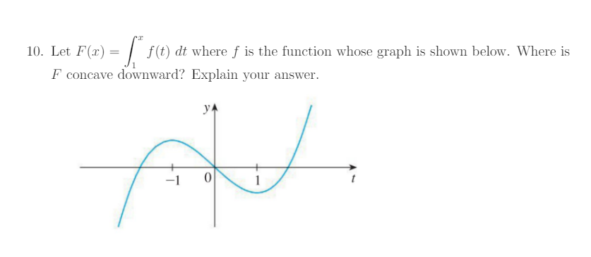 Solved Let F(x) = integral_1^x f(t) dt where f is the | Chegg.com