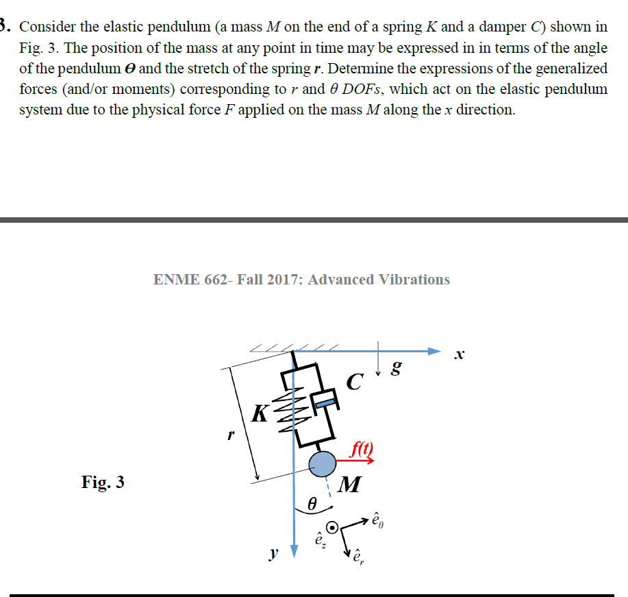 Solved Consider the elastic pendulum (a mass M on the end of | Chegg.com