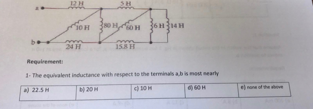 Solved Assume That The Initial Energy Stored In The | Chegg.com