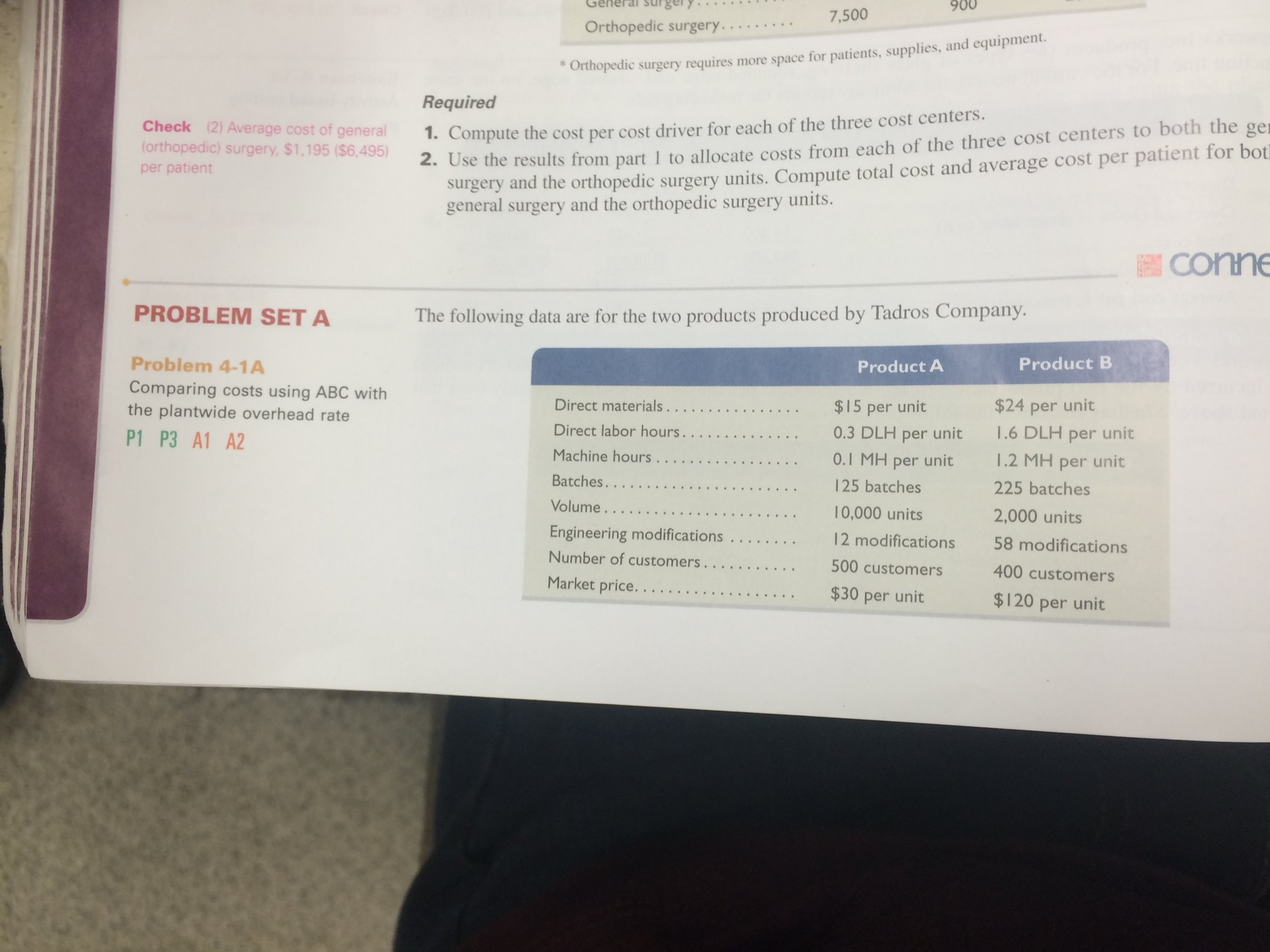 compute-the-manufacturing-cost-per-unit-using-the-chegg