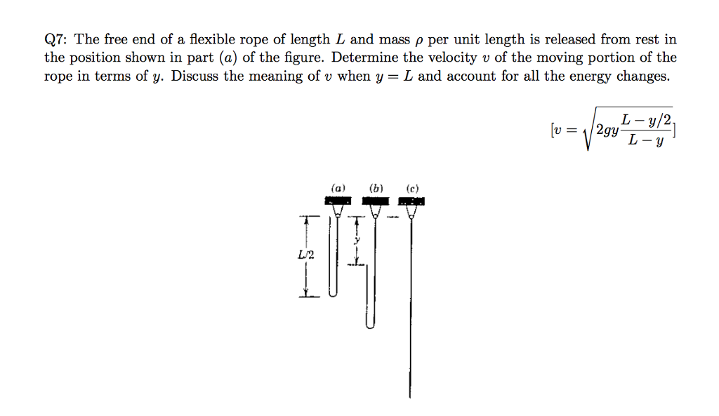 Solved The Free End Of A Flexible Rope Of Length Land Mass Chegg
