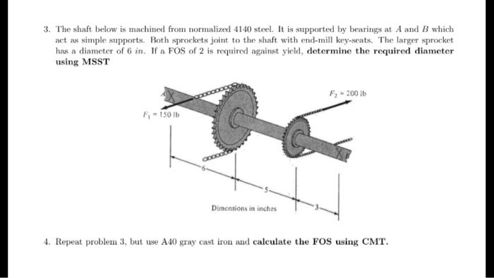 Solved The shaft below is machined from normalized 4140 | Chegg.com