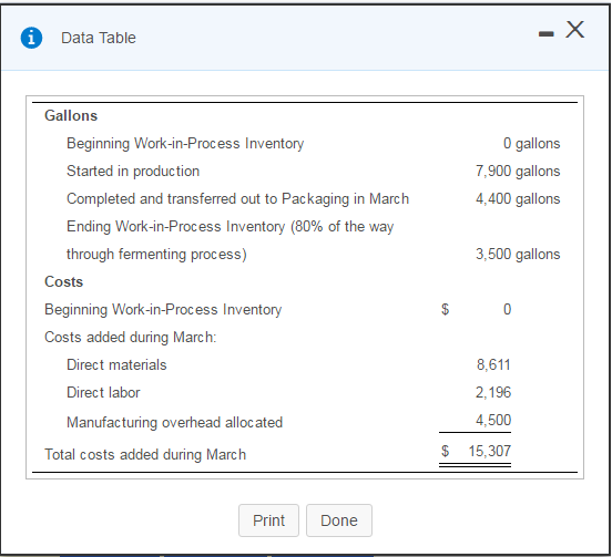 cost of cleanmydrive 2