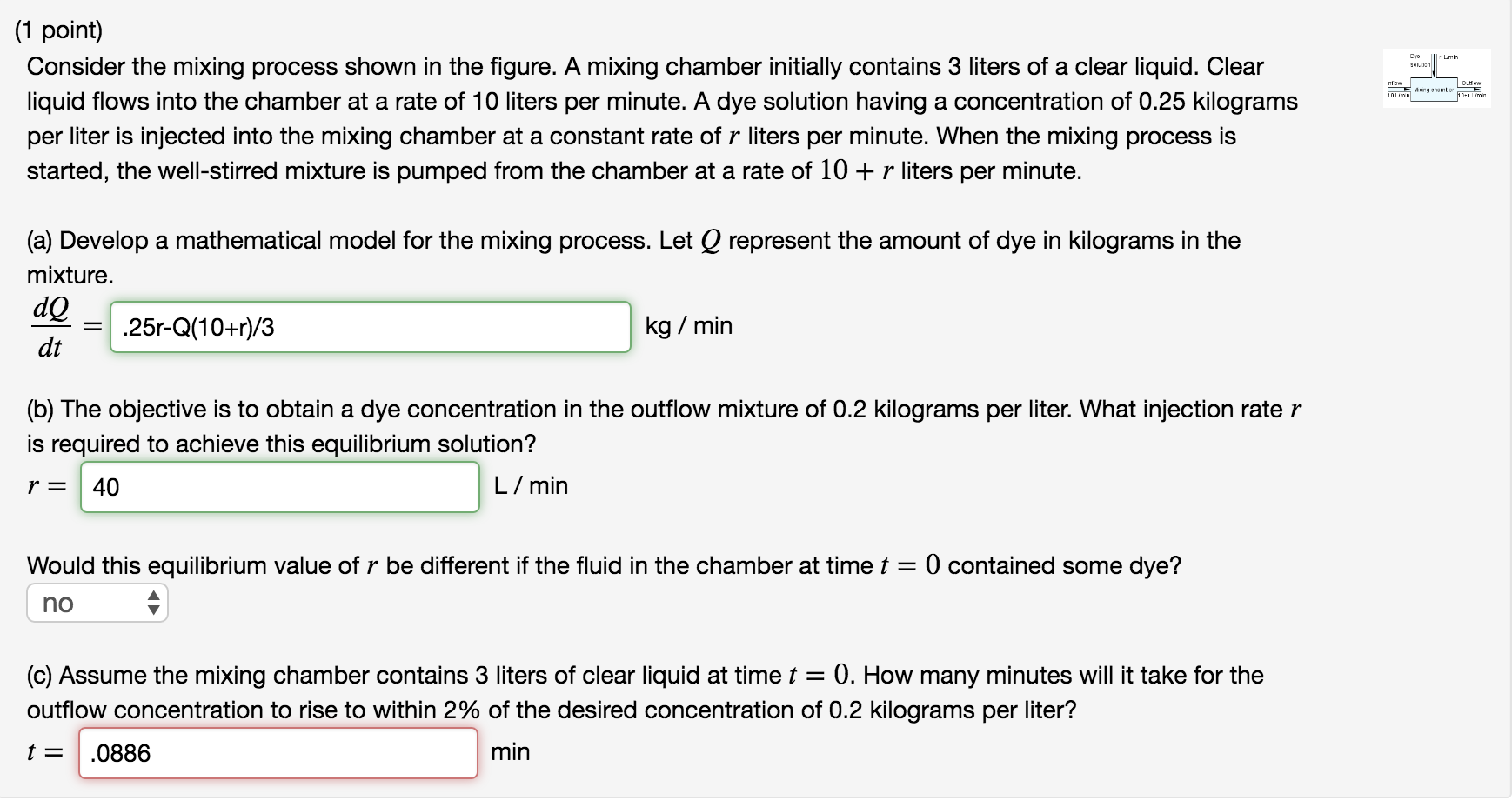 Solved Consider the mixing process shown in the figure. A | Chegg.com