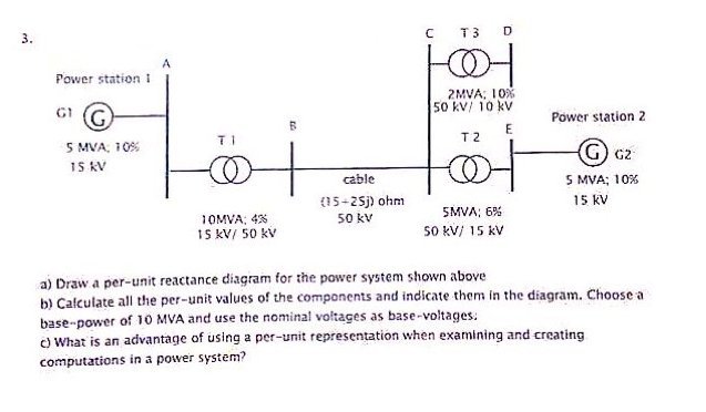 Solved A) Draw A Per-unit Reactance Diagram For The Power 