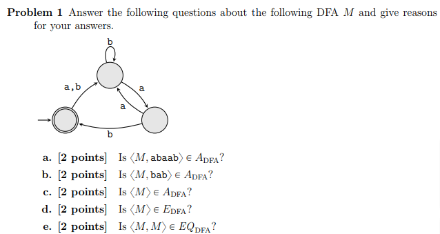 Solved Problem 1 Answer the following questions about the | Chegg.com