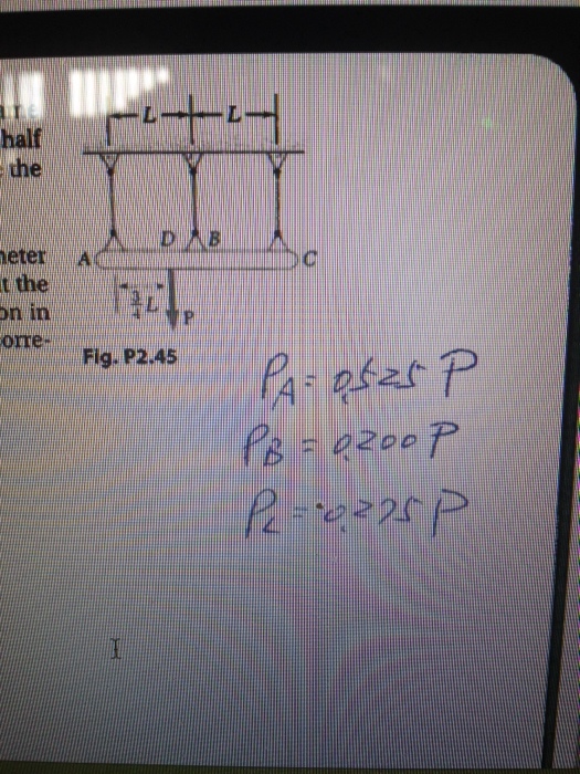 Solved: The Rigid Bar ABC Is Suspended From Three Wires Of... | Chegg.com 