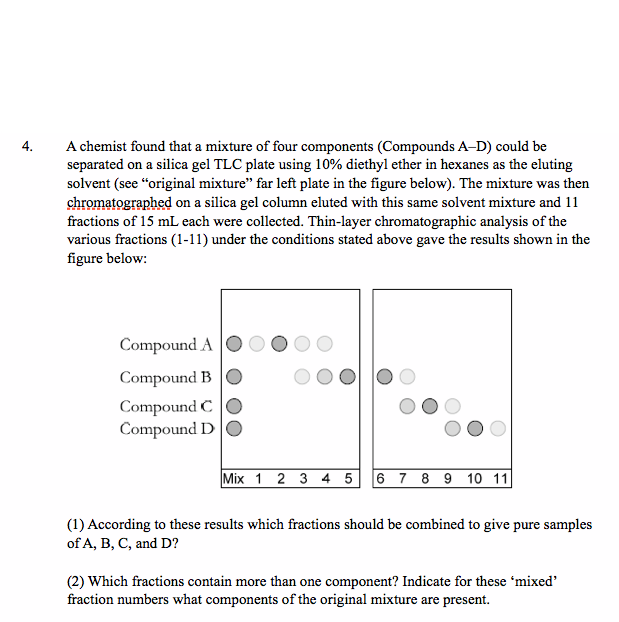 Solved A chemist found that a mixture of four components | Chegg.com