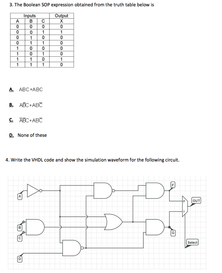 Solved 3. The Boolean SOP expression obtained from the truth | Chegg.com