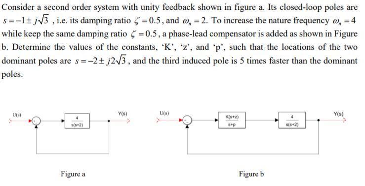 Solved Consider A Second Order System With Unity Feedback 