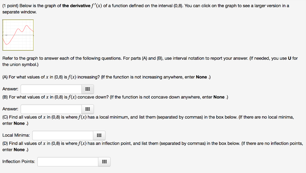 Solved (1 point) Below is the graph of the derivative f'(x) | Chegg.com