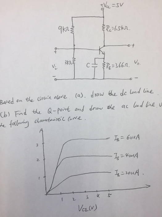 What Is Dc Load Line vrogue.co