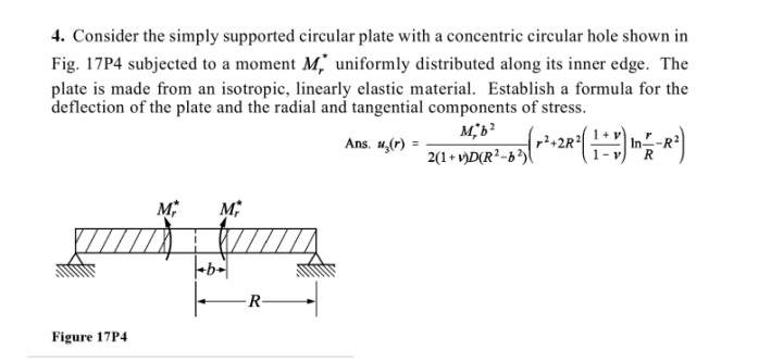 Solved 4. Consider the simply supported circular plate with | Chegg.com