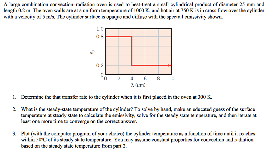 Solved A large combination convectionradiation oven is used