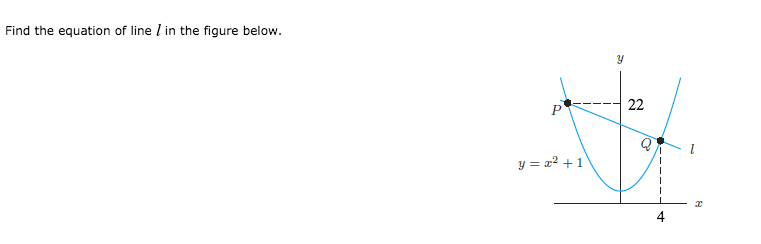 Solved Find the equation of line l in the figure below. | Chegg.com