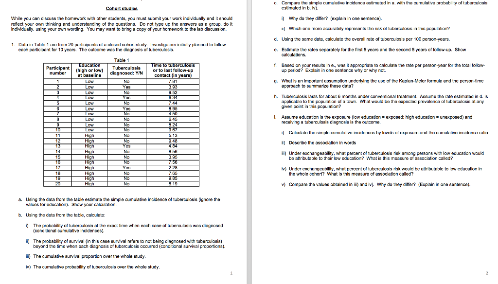 c. Compare the simple cumulative incidence estimated | Chegg.com