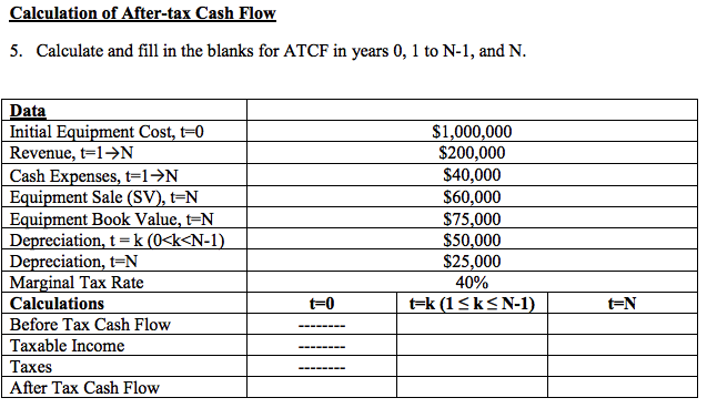 payday loans wiki