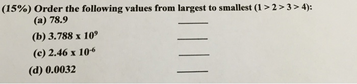 Solved (15%) Order the following values from largest to | Chegg.com