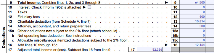 Part 2: I Need Help Filling Out Form 1041 For A | Chegg.com