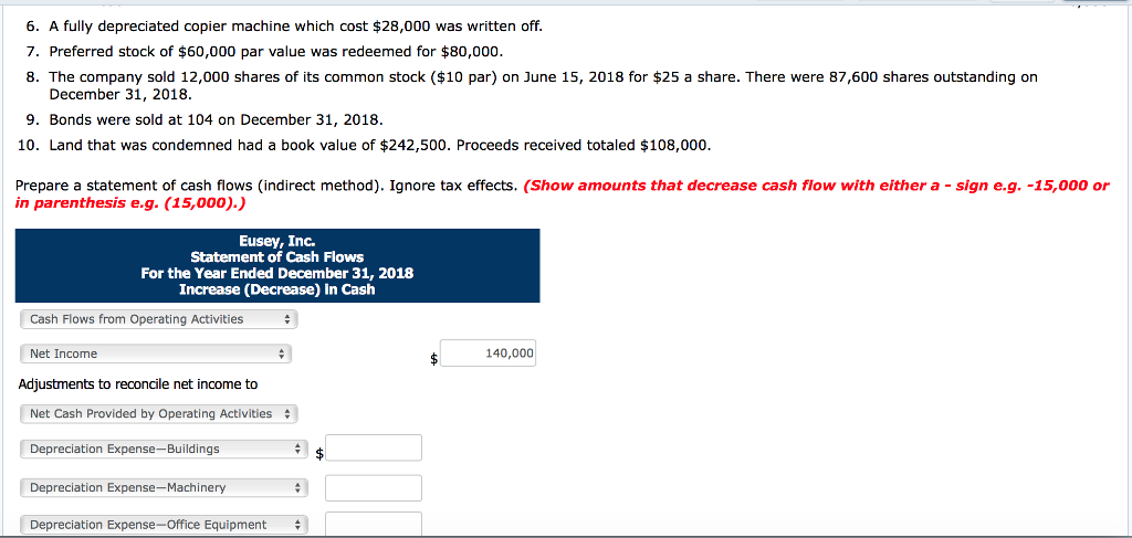 depreciation of patient statement of cashflows depreciation of patient statement of cashflows