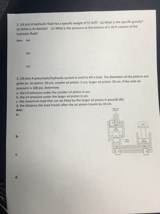 Solved A hydraulic fluid has a specific weight of 55