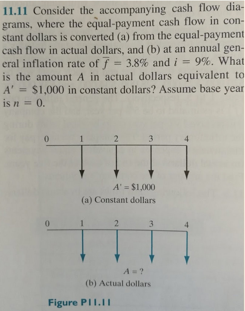 solved-11-11-consider-the-accompanying-cash-flow-dia-grams-chegg