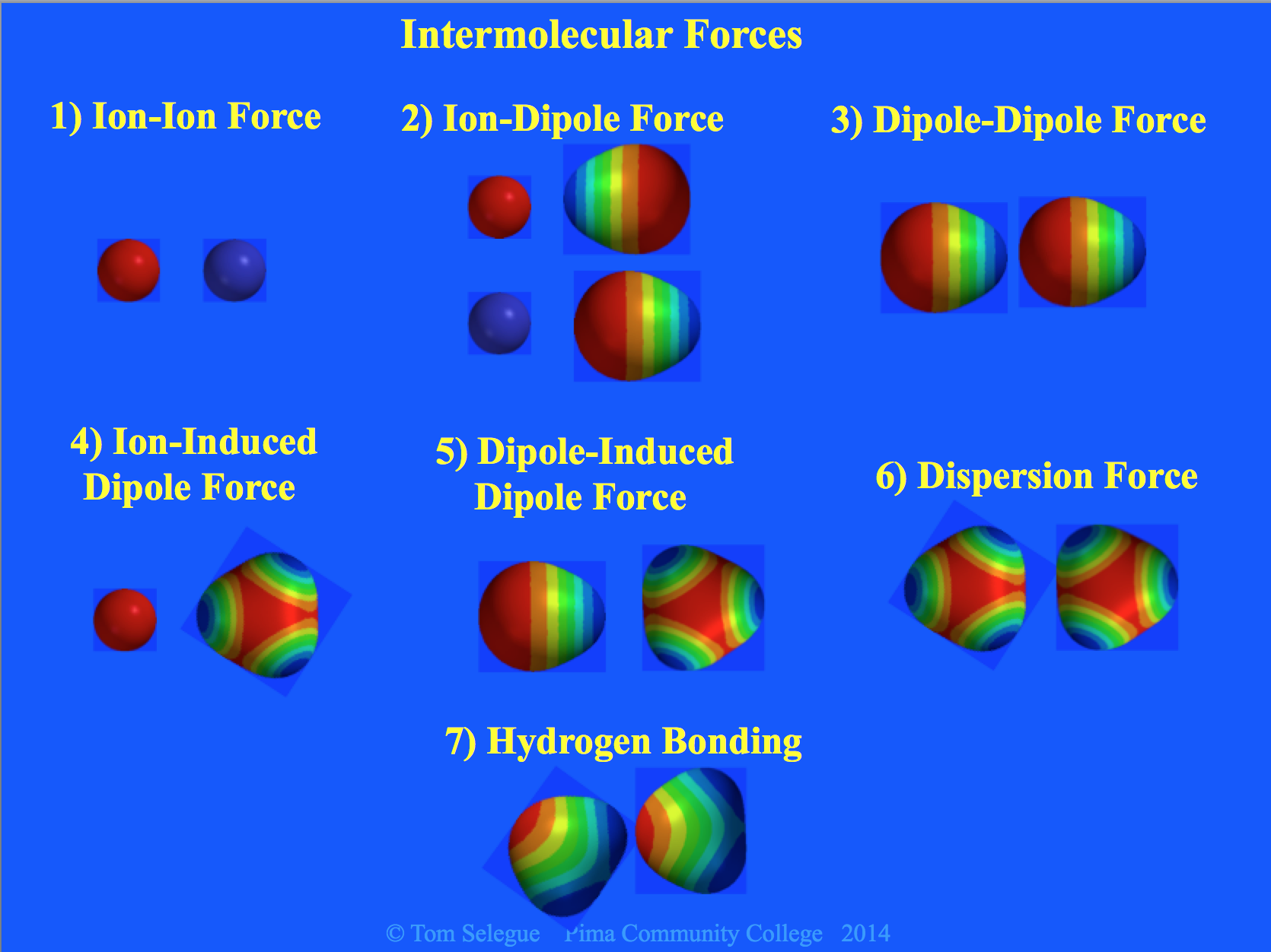 solved-rank-the-following-intermolecular-forces-from-weakest-chegg