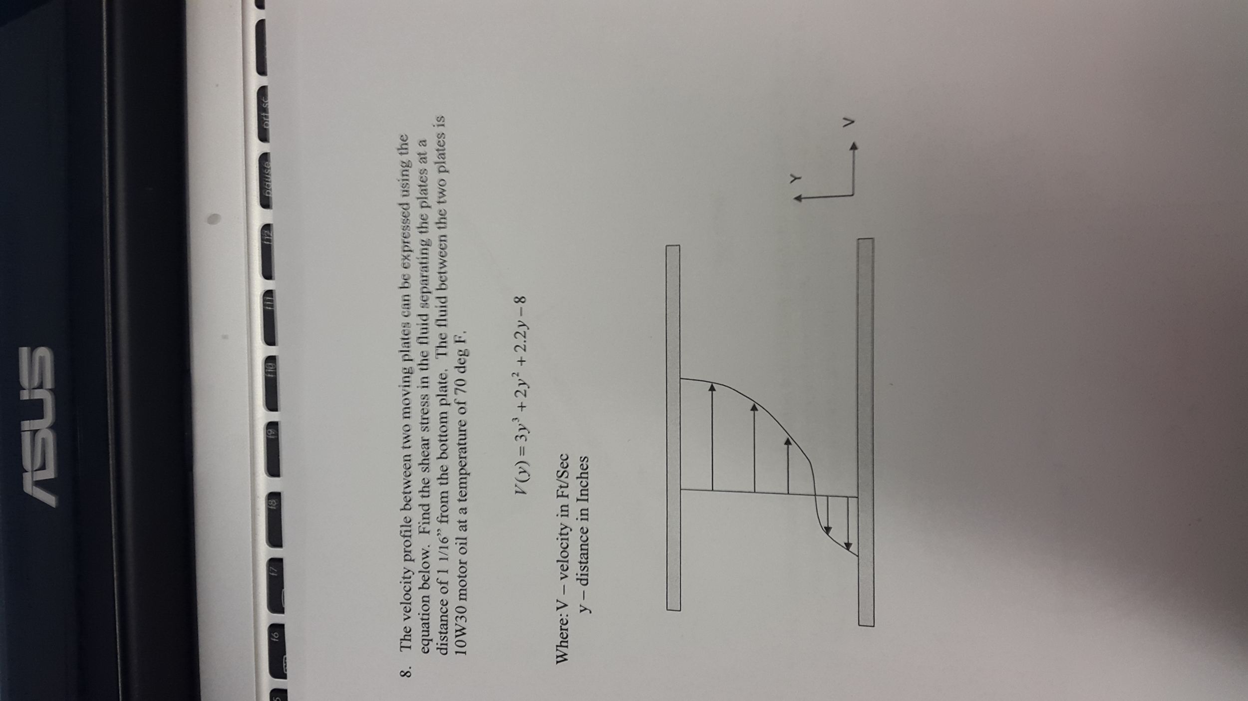 Solved 8. The velocity profile between two moving plates can | Chegg.com