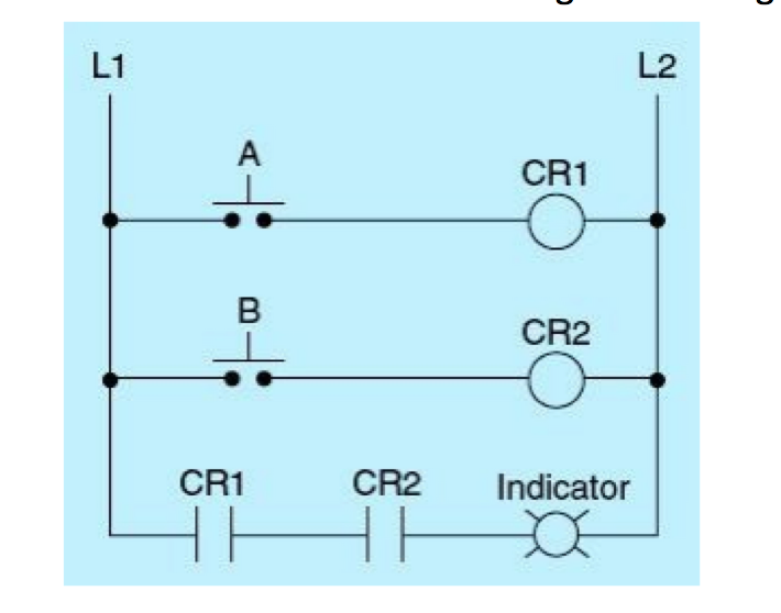 Solved L1 L2 CR1 CR2 CR1 CR2 Indicator | Chegg.com