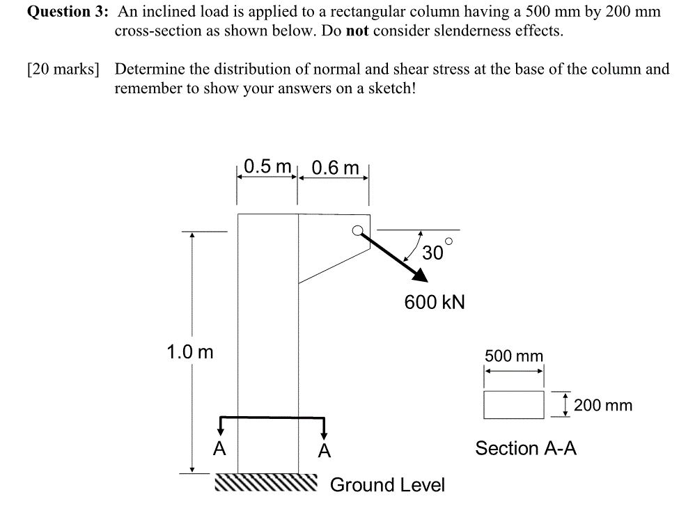 Solved An inclined load is applied to a rectangular column