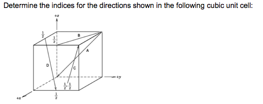 Solved Determine the indices for the directions shown in the | Chegg.com