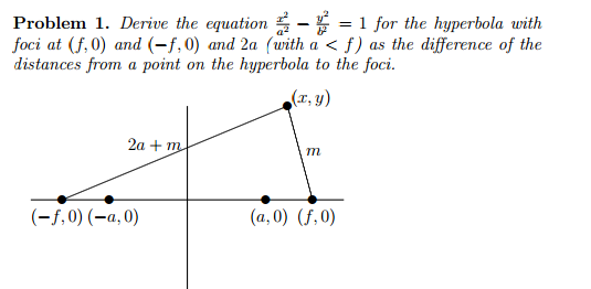 Solved Derive the equation x^2/a^2 - y^2/b^2 = 1 for the | Chegg.com