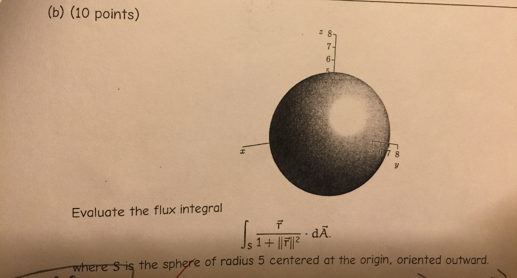 do you get outward flux from flux integral