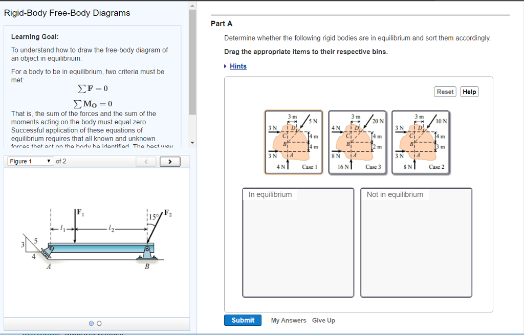 Solved Rigid-Body Free-Body Diagrams Part A Learning Goal | Chegg.com