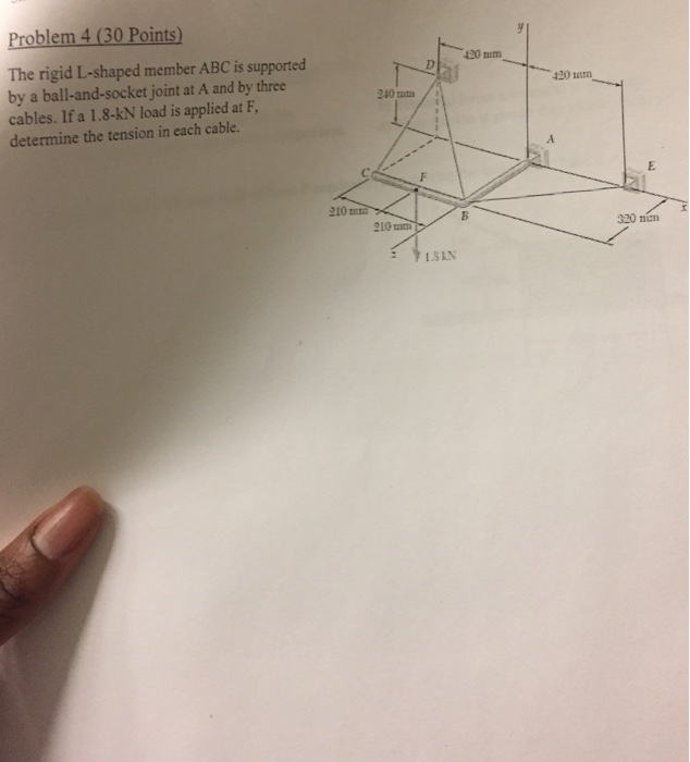 Solved The rigid L-shaped member ABC is supported by a | Chegg.com