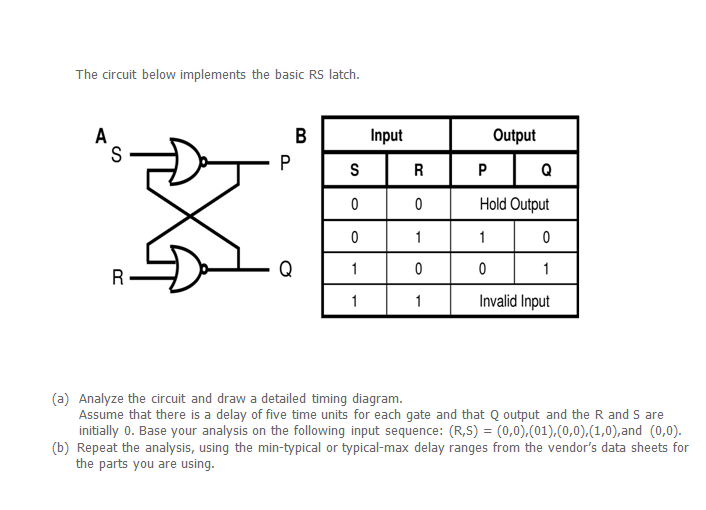 The circuit below implements the basic RS latch.