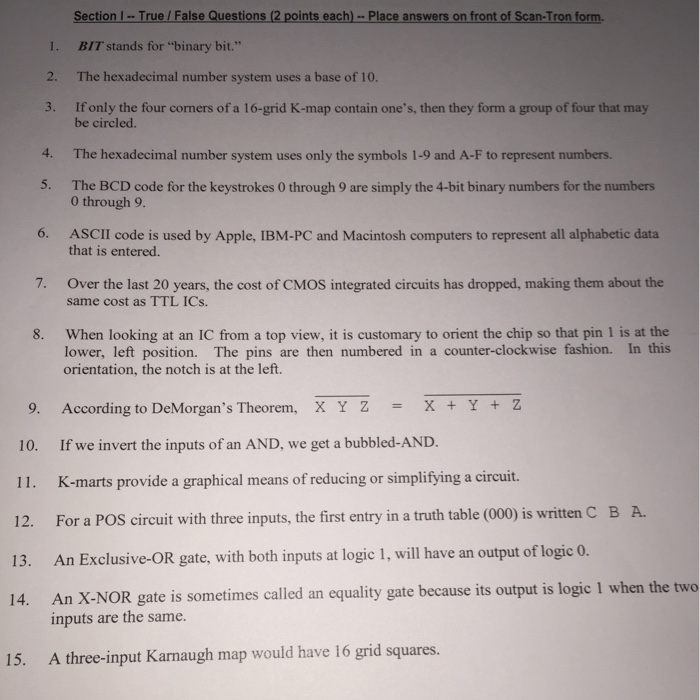Solved BIT stands for"binary digit." The hexadecimal number
