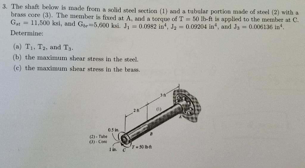 solved-the-shaft-below-is-made-from-a-solid-steel-section-chegg