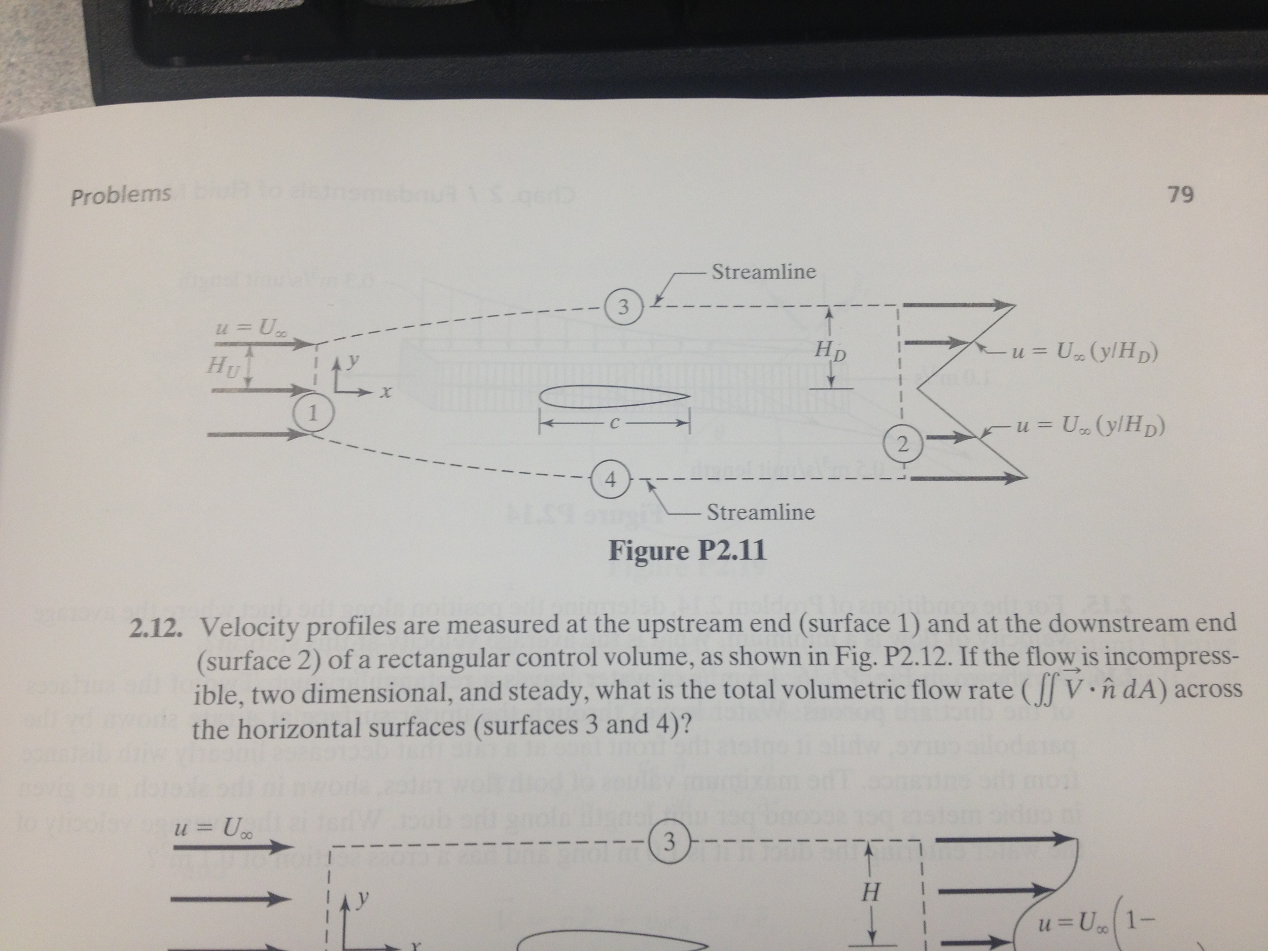 Velocity profiles are measured at the upstream end