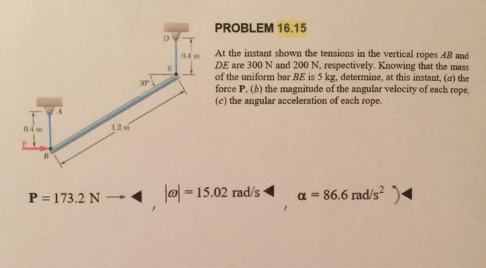 Solved At The Instant Shown The Tensions In The Vertical | Chegg.com