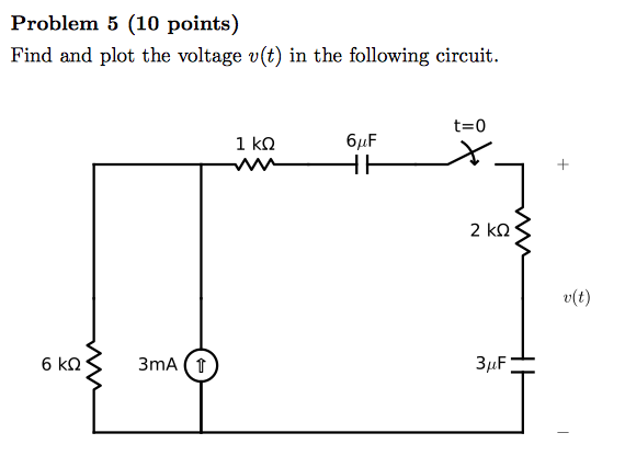 Solved Find and plot the voltage v(t) in the following | Chegg.com