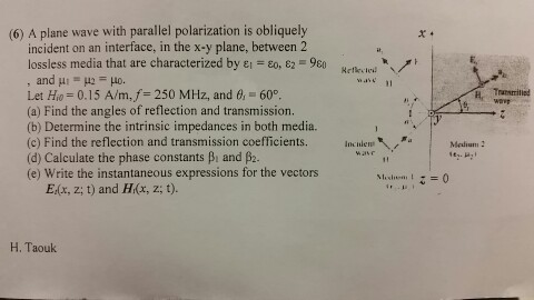Solved A plane wave with parallel polarization is obliquely | Chegg.com