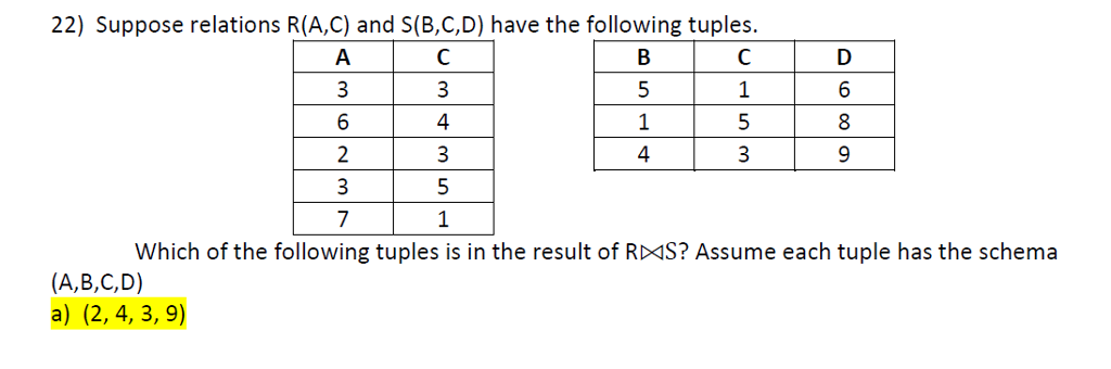 Solved 22) Suppose Relations R(A,C) And S(B,C,D) Have The | Chegg.com