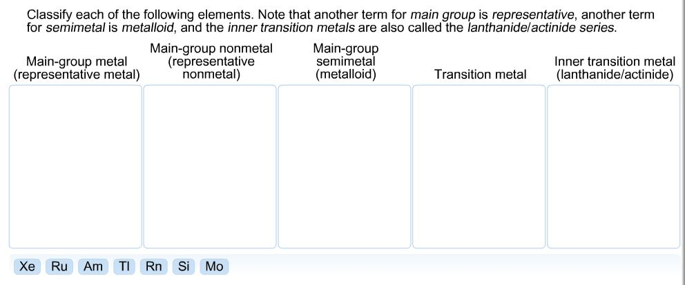 Solved Classify each of the following elements. Note that | Chegg.com