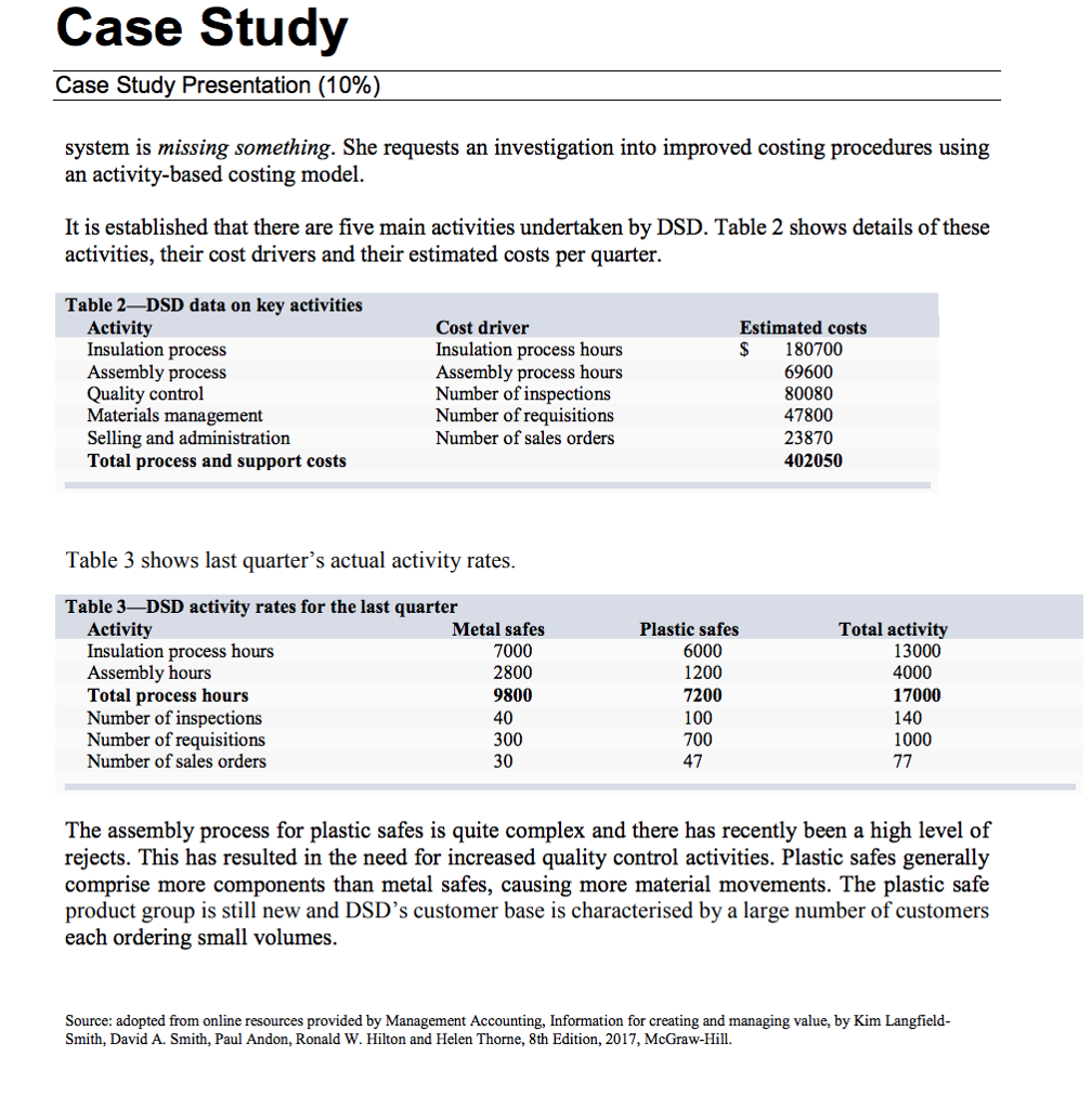 cost accounting case study with solution pdf