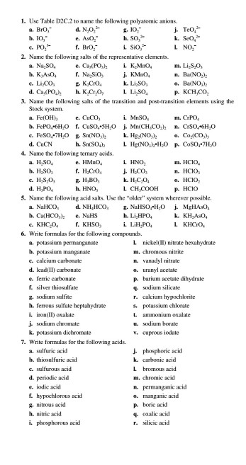 Solved 1. Use Table D2C 2 to name the following polyatomic | Chegg.com