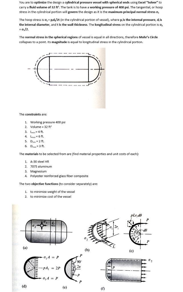 Solved You are to optimize the design a cylindrical pressure | Chegg.com